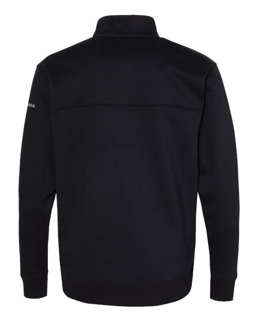 Back Product Black