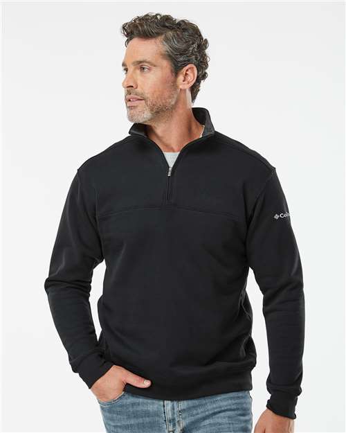 Model Black