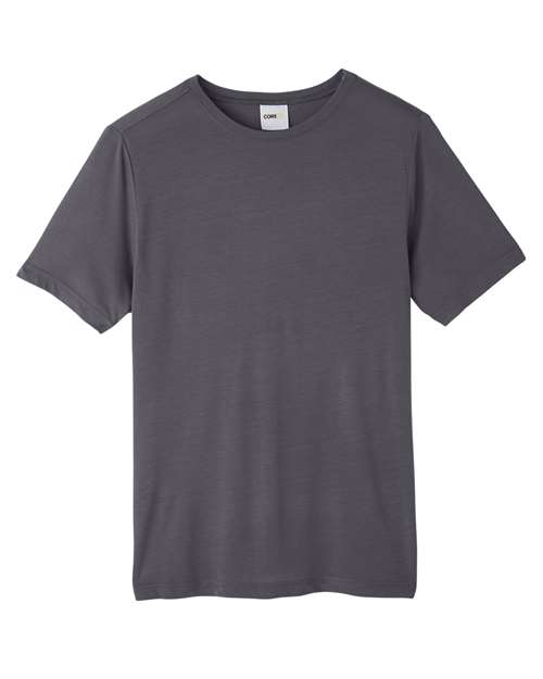 Product Carbon