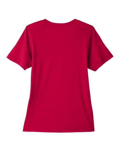 Back Product Classic Red