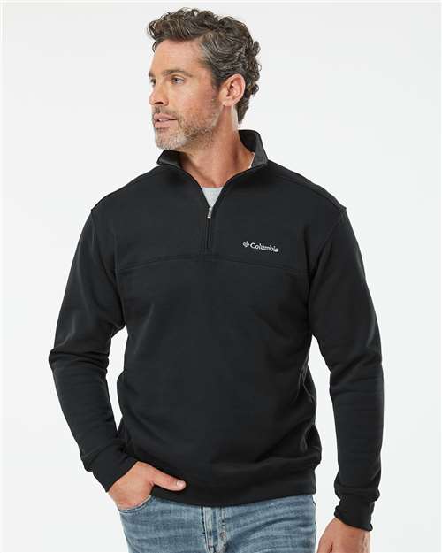 Model Black