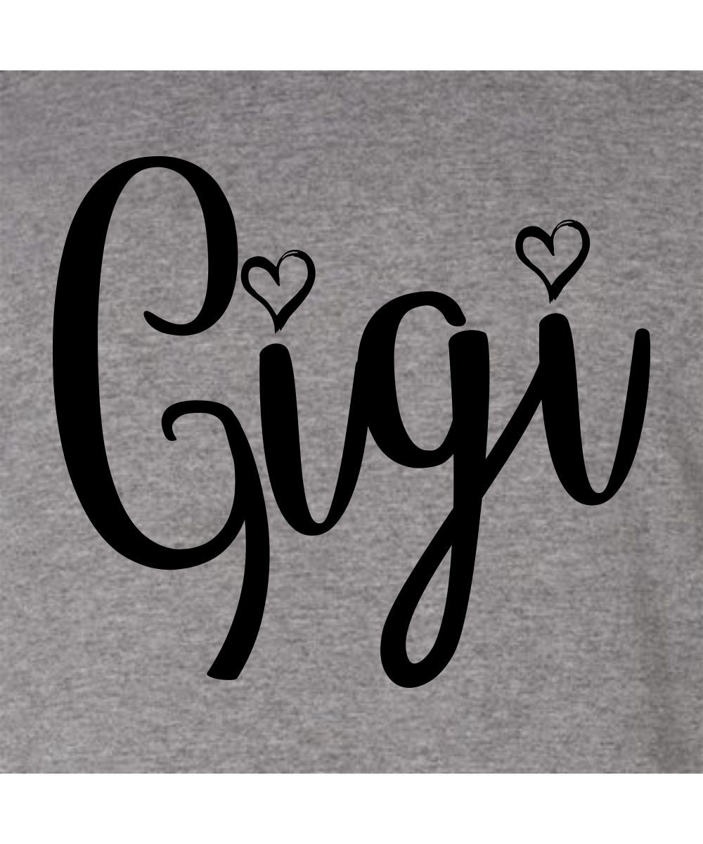 GYO