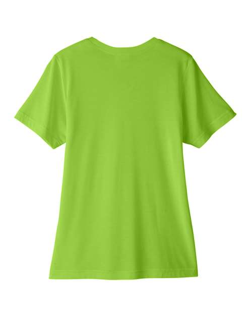 Back Product Acid Green