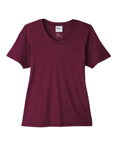 Product Burgundy