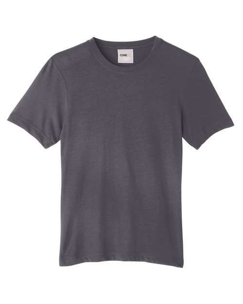 Product Carbon