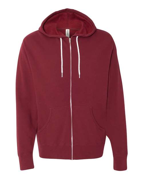 Product Currant