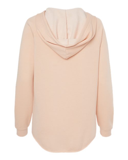 Back Product Blush