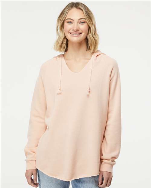 Model Blush