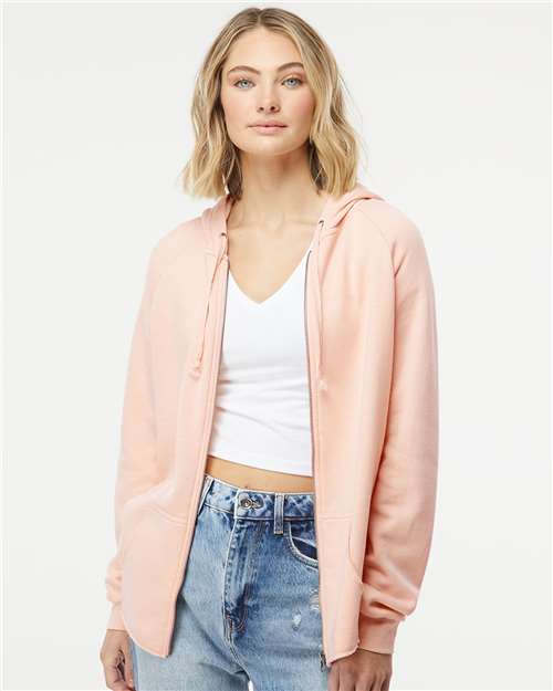 Model Blush