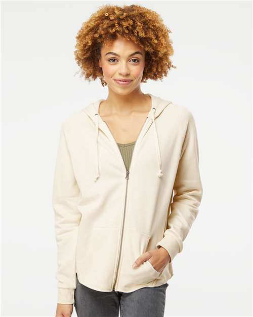 Model Bone