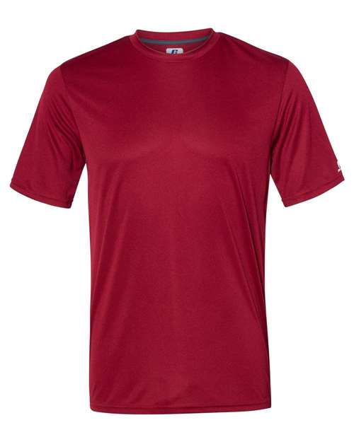 Product Cardinal